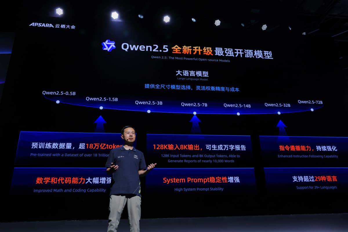 I Tested China's ChatGPT Killers. They Still Feel Like AliExpress AI