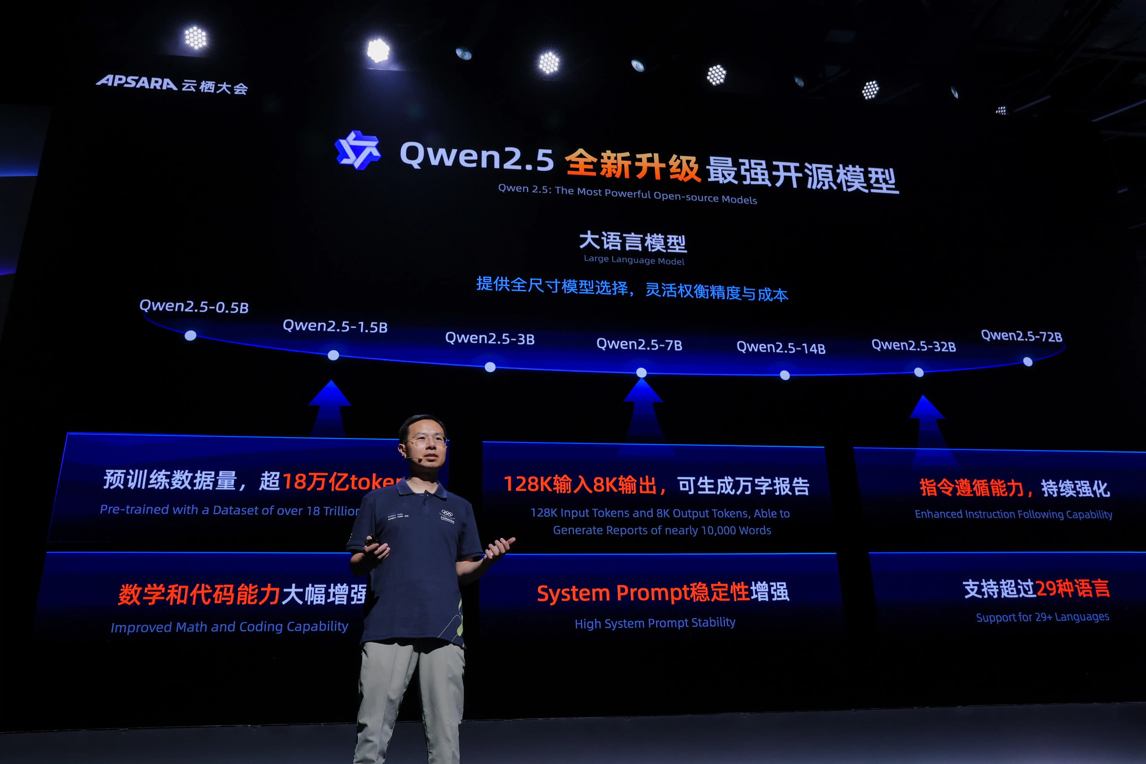 I Tested China's ChatGPT Killers. They Still Feel Like AliExpress AI